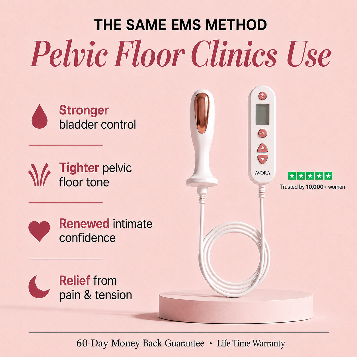 AVORA™ PelviPulse Pro