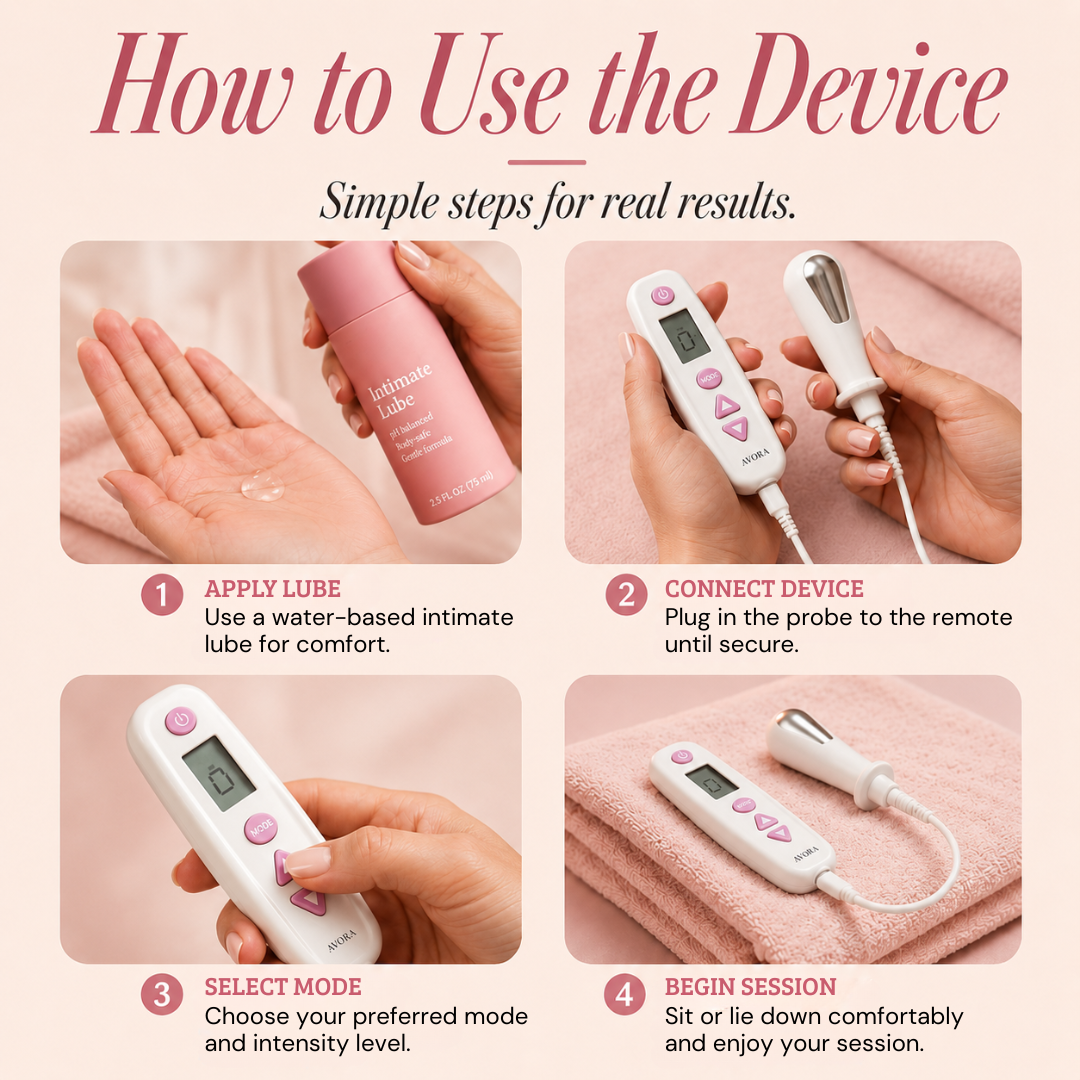 AVORA™ PelviPulse Pro