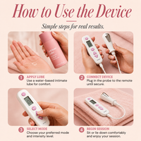 AVORA™ PelviPulse Pro